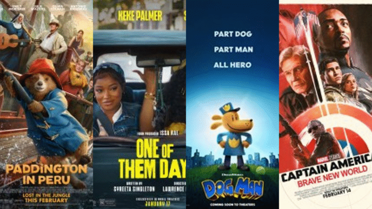 The year 2025 marked a triumphant return for the global film industry. After years of pandemic-induced disruptions and shifting audience behaviors, theaters worldwide witnessed a resurgence in attendance. From groundbreaking animations to high-octane action sequels, the box office was dominated by a diverse array of films that captivated audiences and shattered records. This comprehensive overview delves into the standout box office hits of 2025, highlighting the films that not only entertained but also redefined cinematic success