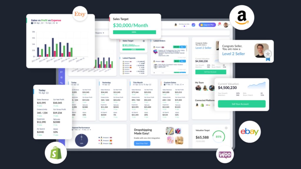 WhatSales Best Ecommerce Analytics Tool in 2025
